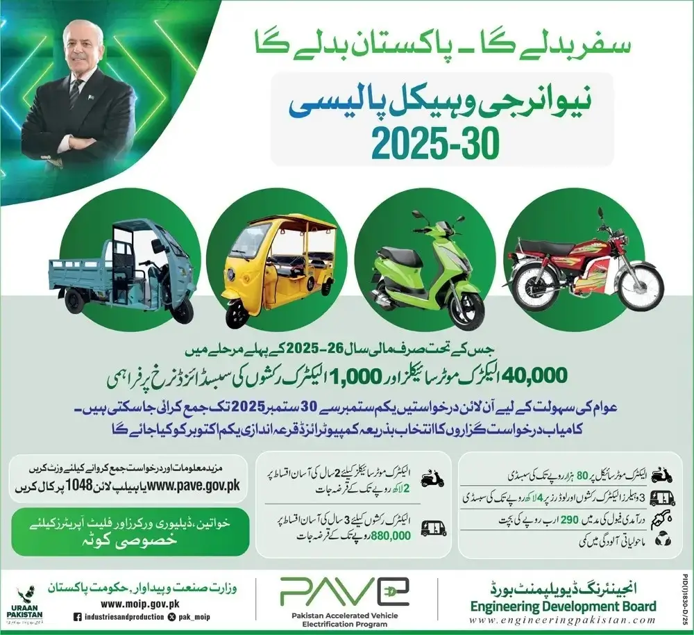 PM Electric Bike and Rikshaw Scheme 2025 Online Apply Via pave.gov.pk