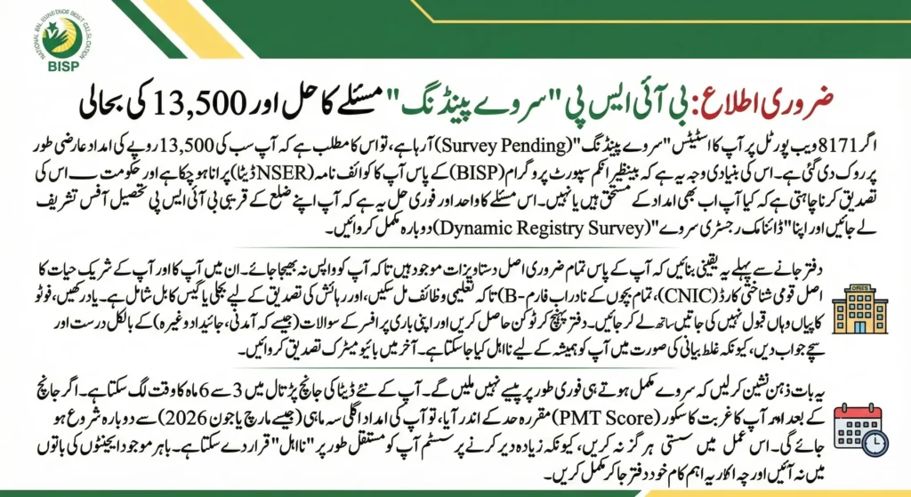 BISP Status Shows 'Survey Pending'? Here is How to Update Dynamic Registry for 13,500 Payment