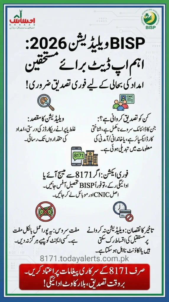 BISP Validation 2026 Alert: Who Needs Re-Verification and How to Complete It