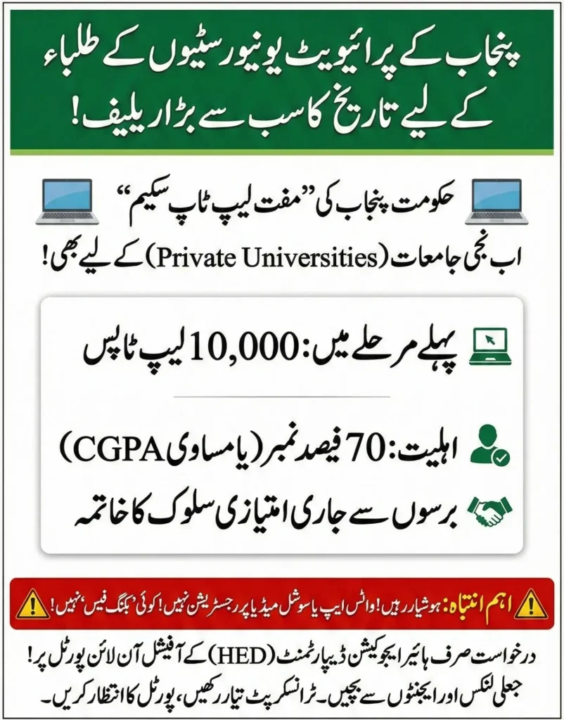 Punjab Announces Free Laptops for Private University Students - Apply Now