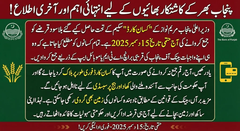 Warning: Kisan Cards to be Blocked – Final Loan Deposit Date Dec 15, 2025