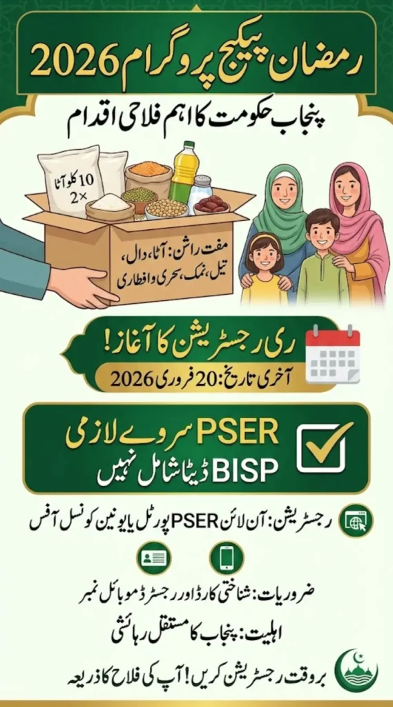 Re-Registration Of Ramazan Package Program PSER Survey 2026