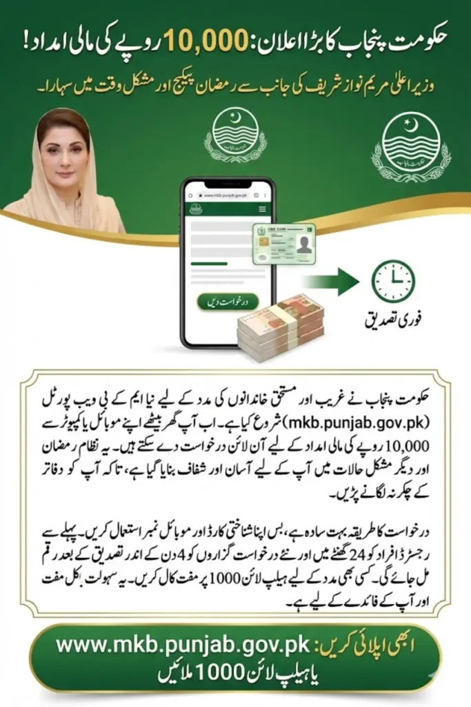 CM Punjab MKB Web Portal 2026 Online Apply, Status Check & Helpline Details