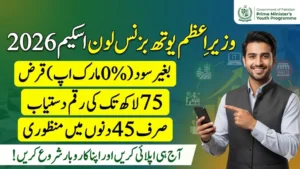 PM Youth Loan Scheme 45 days Youth Loan 2026