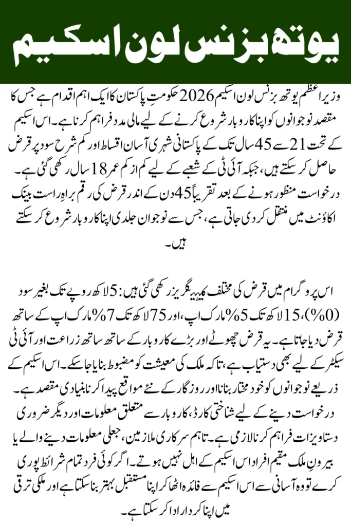 PM Youth Loan Scheme 45 days Youth Loan 2026