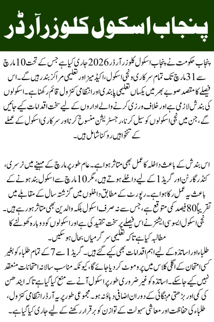 Punjab School Closure Order 2026 Govt Warns Private Schools Against Violations