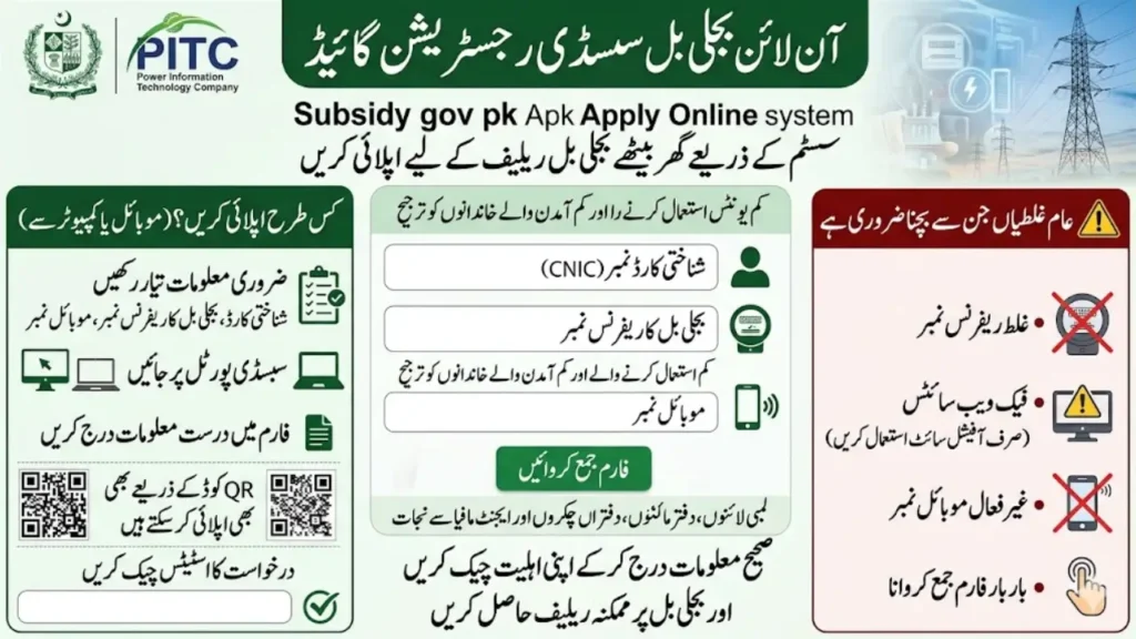 Subsidy gov pk Apply Online for Bill Subsidy Step by step Guide