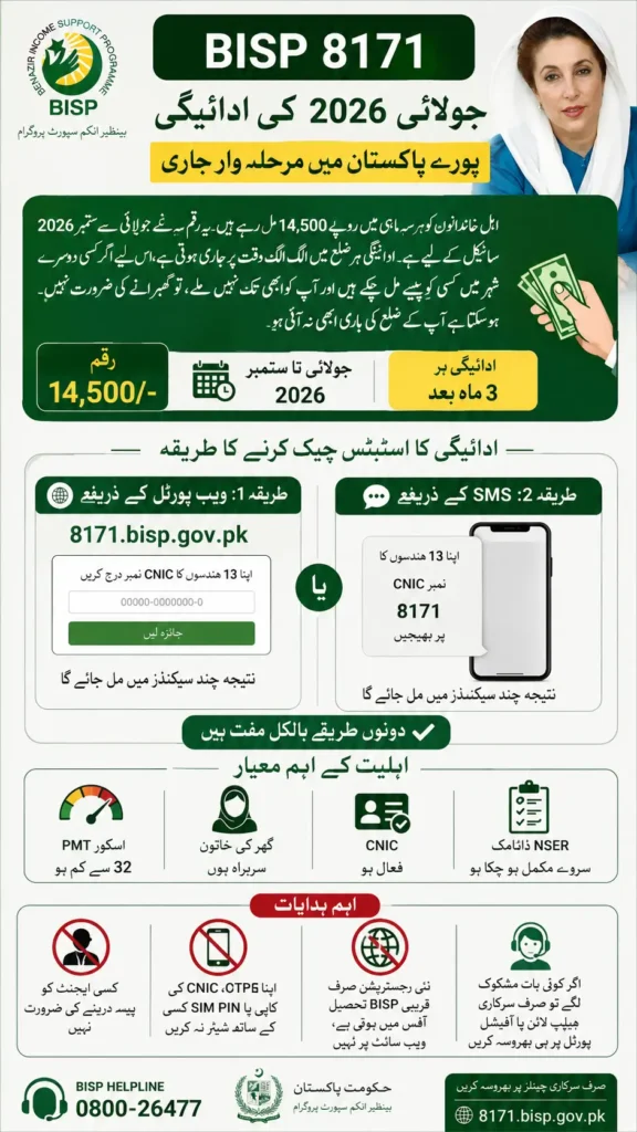 BISP 8171 Payment July 2026 Check Online Via Web Portal
