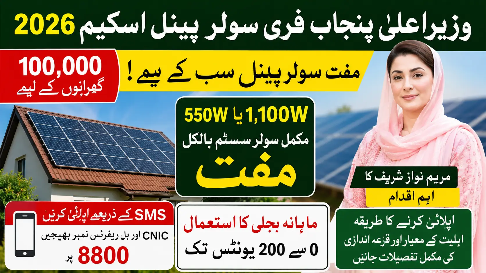 CM Punjab Free Solar Panel Scheme 2026 Online Registration New Update