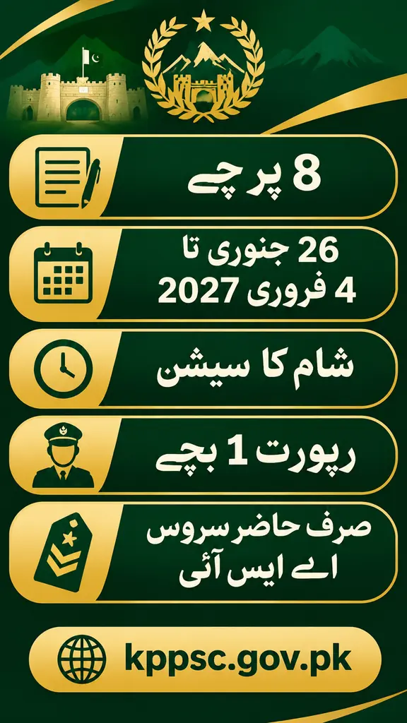 KPPSC Sub Inspector exam schedule 2027 infographic in Urdu